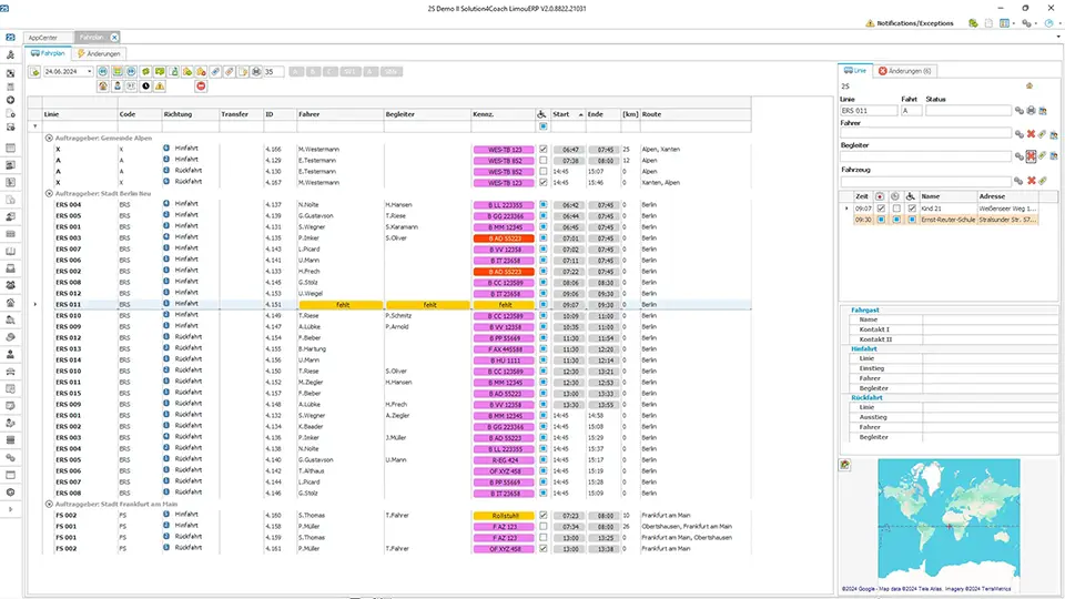 Solution4Coach Software Produkt 2S